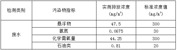 尊龙凯时人生就是博(中国游)AG旗舰厅入口