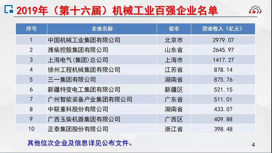 尊龙凯时人生就是博(中国游)AG旗舰厅入口