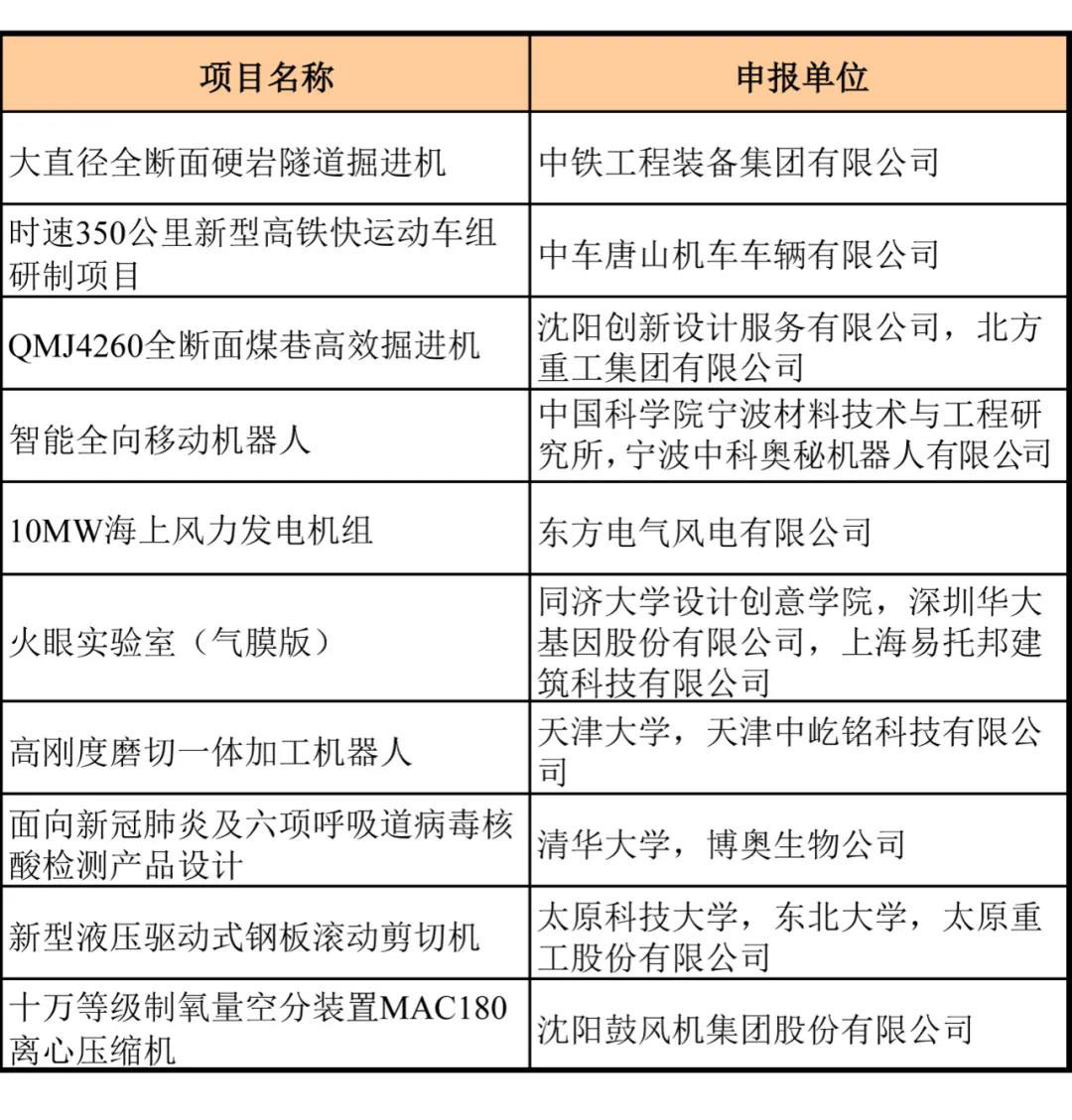 尊龙凯时人生就是博(中国游)AG旗舰厅入口