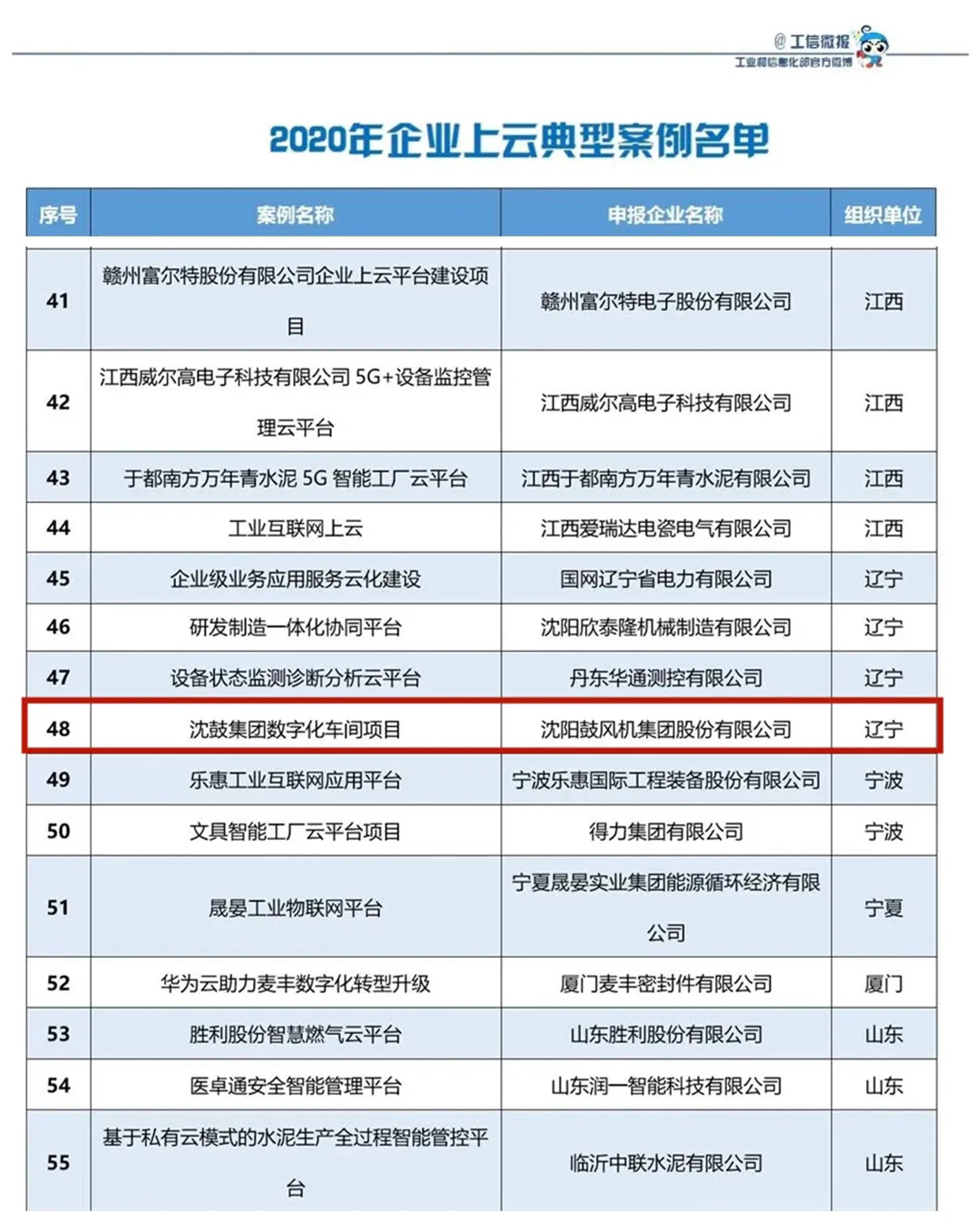 尊龙凯时人生就是博(中国游)AG旗舰厅入口