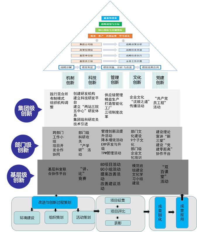 尊龙凯时人生就是博(中国游)AG旗舰厅入口