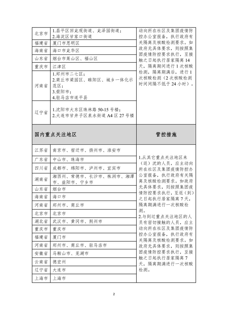 尊龙凯时人生就是博(中国游)AG旗舰厅入口