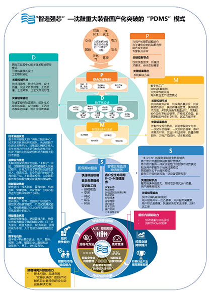 尊龙凯时人生就是博(中国游)AG旗舰厅入口