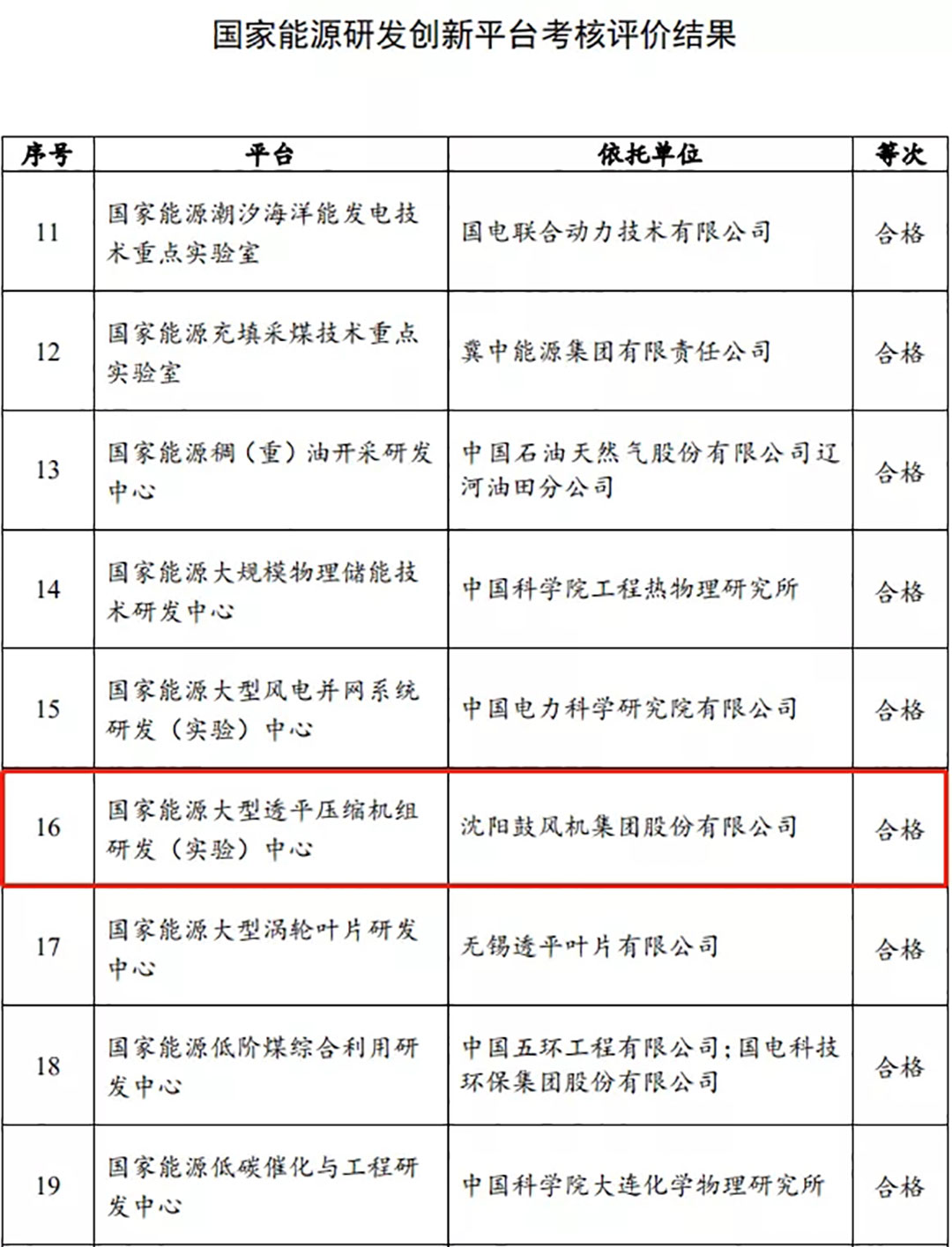 尊龙凯时人生就是博(中国游)AG旗舰厅入口